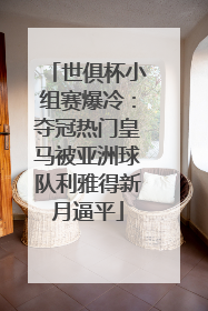 世俱杯小组赛爆冷：夺冠热门皇马被亚洲球队利雅得新月逼平